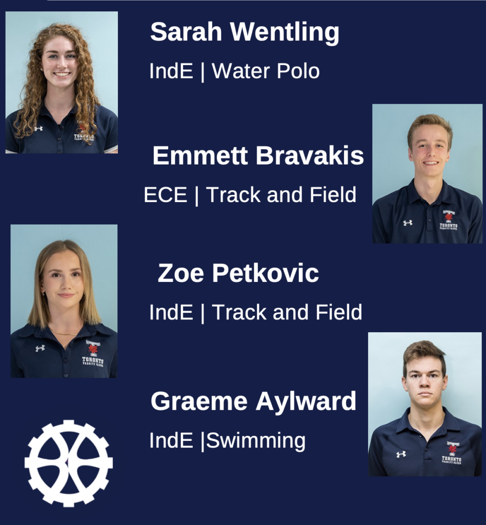 Image of Sarah Wentling, IndE, Water Polo athlete. Image of Emmett Bravakis, ECE, Track and Field athlete. Image of Zoe Petkovic, IndE, Track and Field athlete. Image of Graeme Aylward, IndE, Swimming athlete.