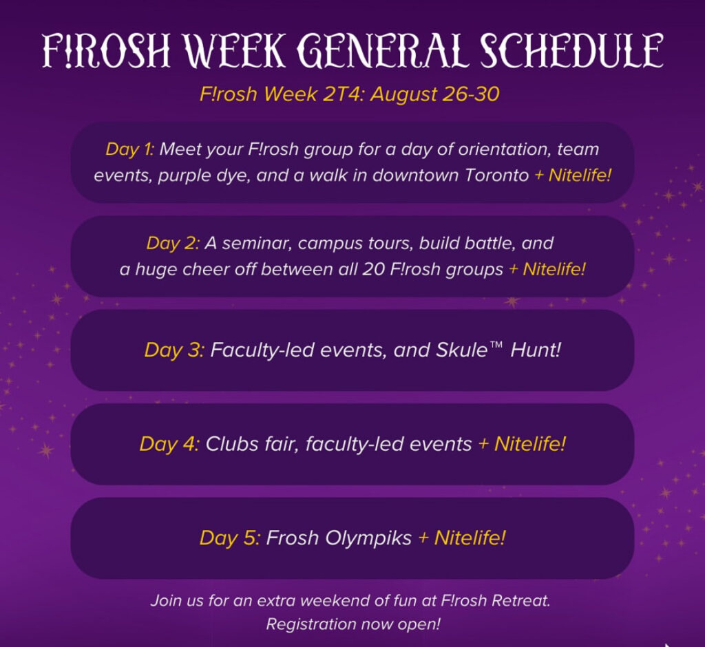 Text reads: F!rosh Week General Schedule. F!rosh Week 2T4; August 26-30.

Day 1: Meet your F!rosh group for a day of orientation, team events, purple dye and a walk in downtown Toronto + Nitelife.

Day 2: A seminar, campus tours, build battle, and a cheer off + Nitelife.

Day 3: Faculty-lef events and Skule Hunt.

Day 4: Clubs fair, faculty-led events + Nitelife.

Day 5: Frosh Olympics + Nitelife.